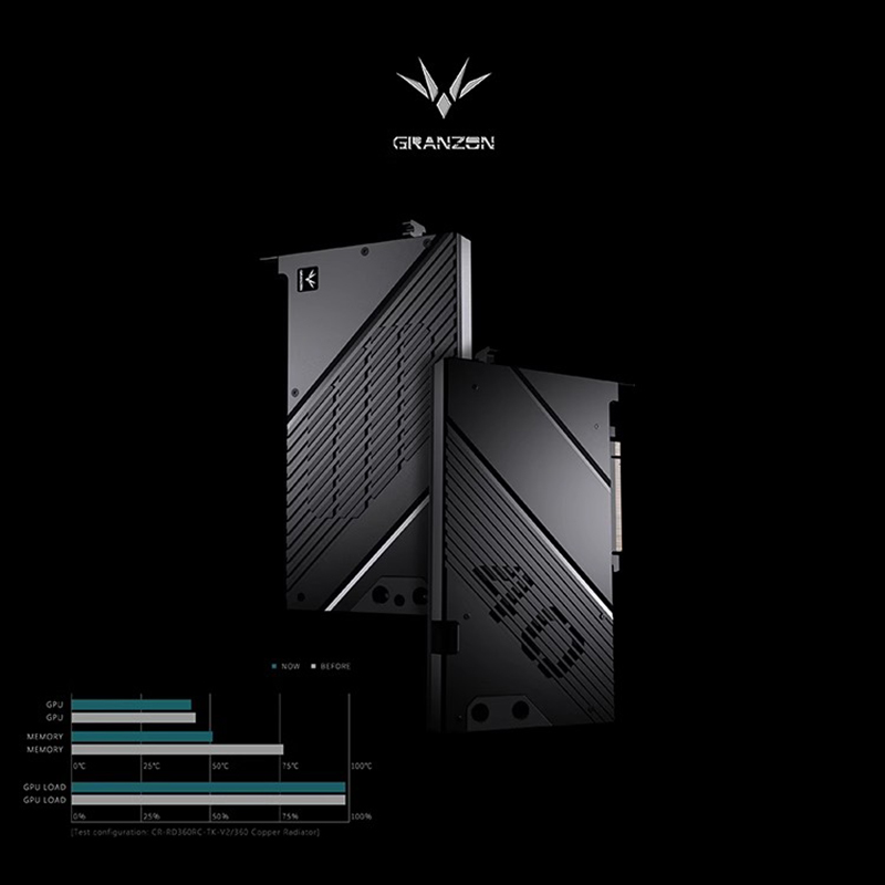 Bloc d'eau Granzon GBN-GV4090W - Rtx 4090 Water Block Full Cover avis et prix